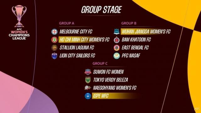 彩票开奖查询-女足亚冠分组：武汉与伊朗印度乌兹别克球队同组